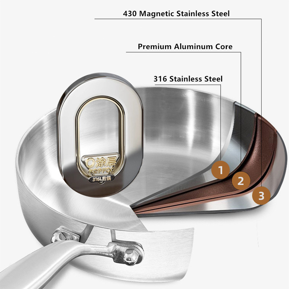 316 Stainless Steel Frying Pan Tri-Ply Deep Frying Pan Saute Pan Healthy Non Stick Cooking Pan Induc