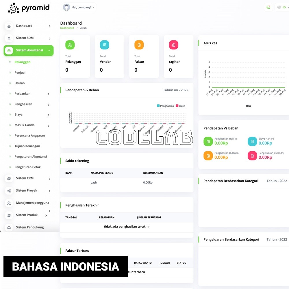 Source Aplikasi ERP Lengkap HRIS Penjualan Project Gudang DLL Laravel