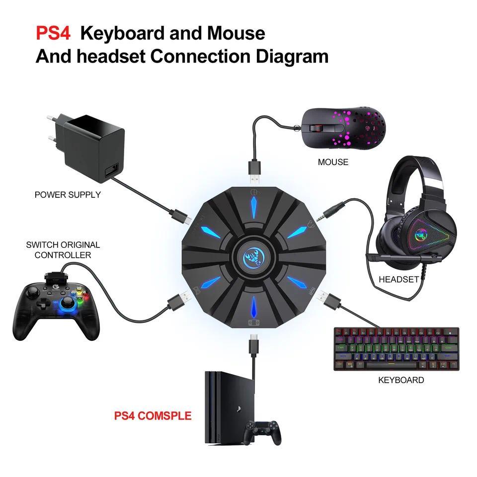 RGB Backlit Gaming Keyboard And Mouse Combo One-Handed Keypad with 3200 DPI Mouse Game Converter for
