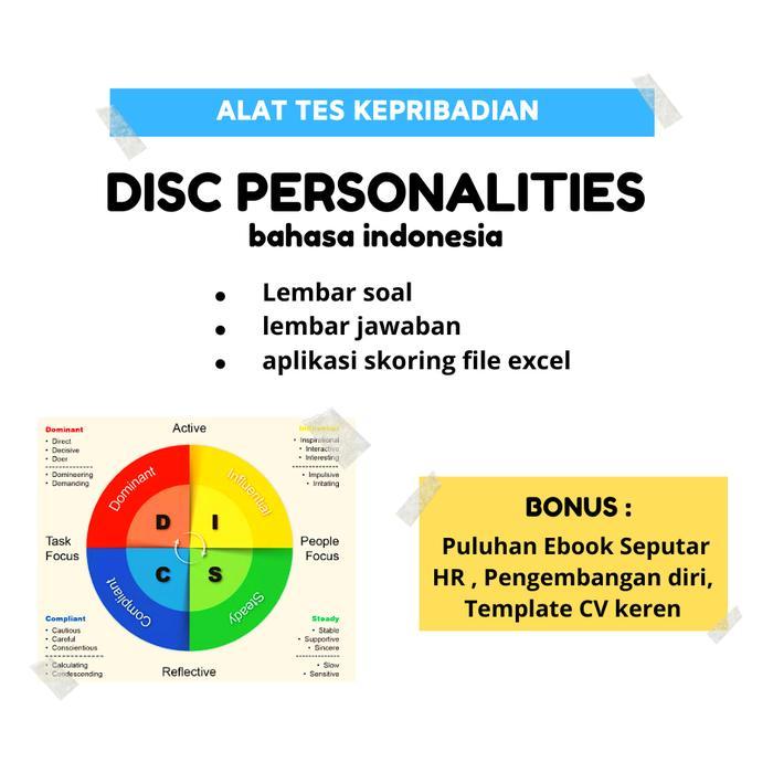 Software Psikotes DISC