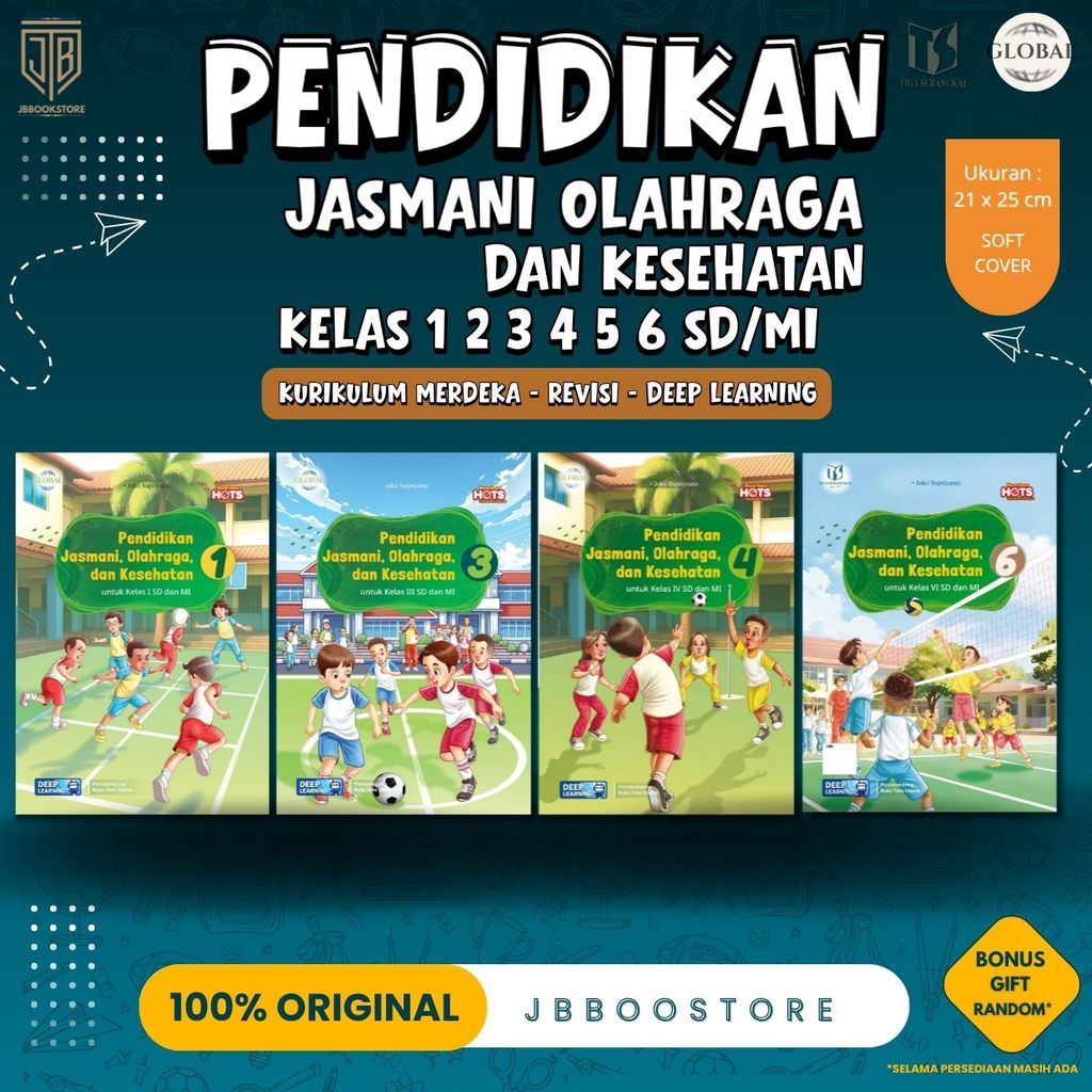 [ Tiga Serangkai ] Buku Pendidikan Jasmani Olahraga Dan Kesehatan Kelas 1 2 3 4 5 6 SD/MI / Pjok SD 