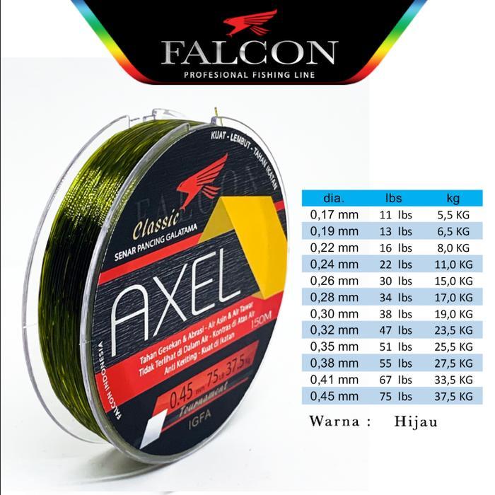 FITZONE ID Senar Pancing Falcon AXEL 150 Meter Laut - Hujau, 0.17mm 11lb