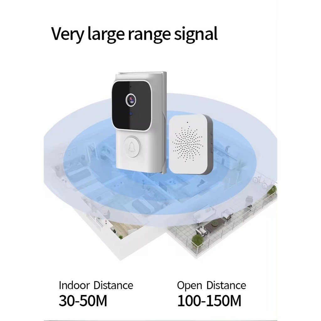 GOODLIFE Bell CCTV Tuya Y8 Anti Maling / Bell CCTV Tuya Kualitas Premium / Doorbell CCTV Tuya