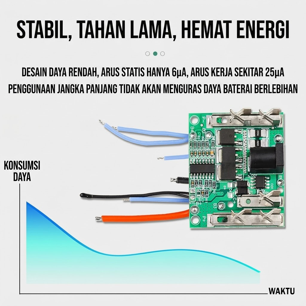 Soul_Fantasy Bms Modul Baterai 5S 18V 20V 21V 48V 88V 99V Bms Baterai Cordless Lxt Modul Bms 5S Lxt
