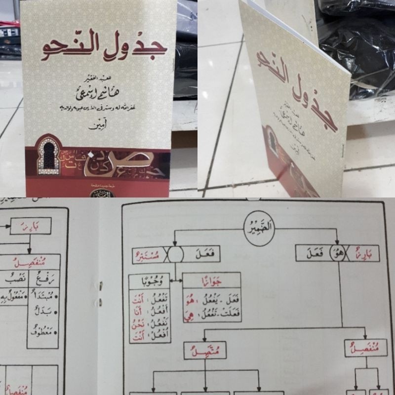 Kitab kitab skema lengkap ilmu nahwu JADWALUN NAHWI HAROMAIN