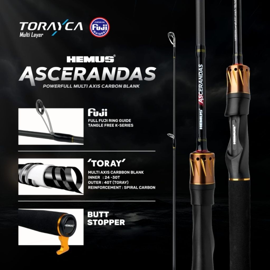 Joran Galatama Hemus ASCENDARAS - Carbon Torayca