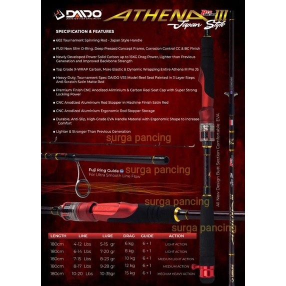 PROMO 5.5 Joran DAIDO athena I , II , III / BC , pro series 180 / 165 / 150 rod carbon solid STOK TE
