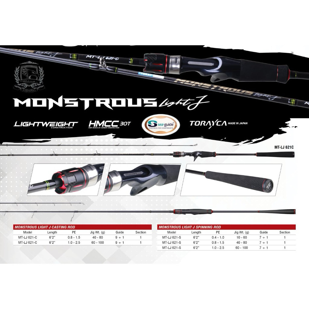 Joran SEAHAWK Monstrous Light Jigging One Piece
