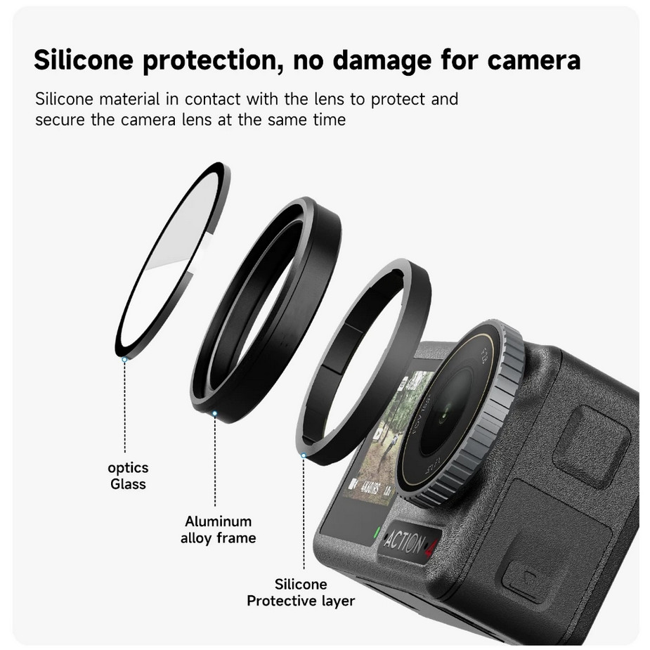 Filter Lensa ND16 Kamera Aksi Action 4 dan 5 Pro Optical untuk Mengurangi Cahaya dan Video Lebih Smo