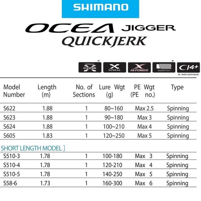 JORAN SHIMANO OCEA JIGGER QUIRK JERK S622, S5103, S5105 / Joran Jigging Japan / Original Shimano / A