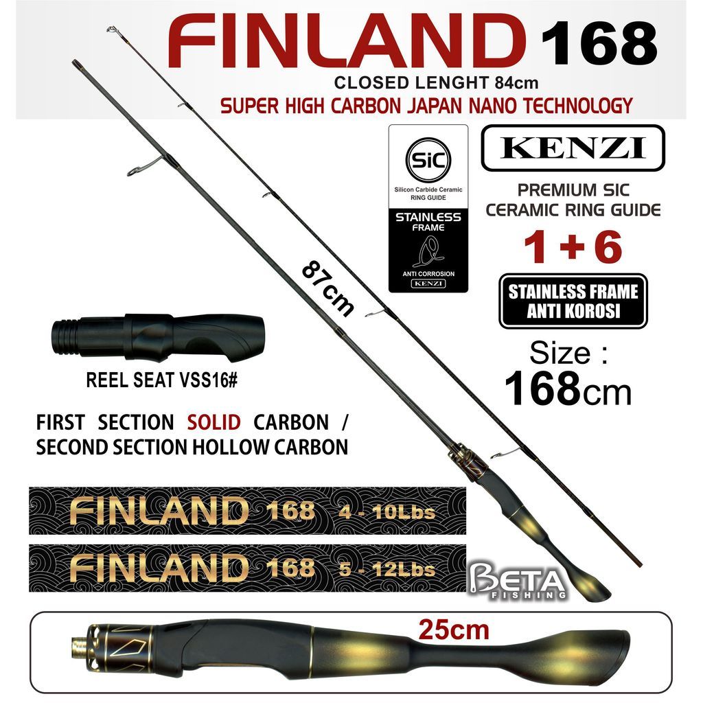 ALAT PANCING JORAN KENZI FINLAND 168 Solid Carbon Joran UL