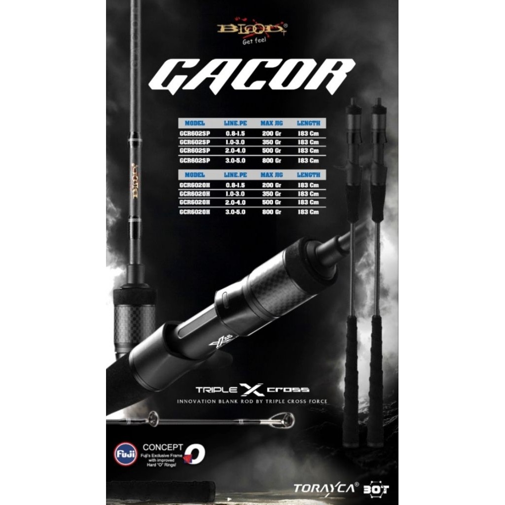 Joran Pancing Slow Jig Blood Gacor 180 cm Ring Fuji