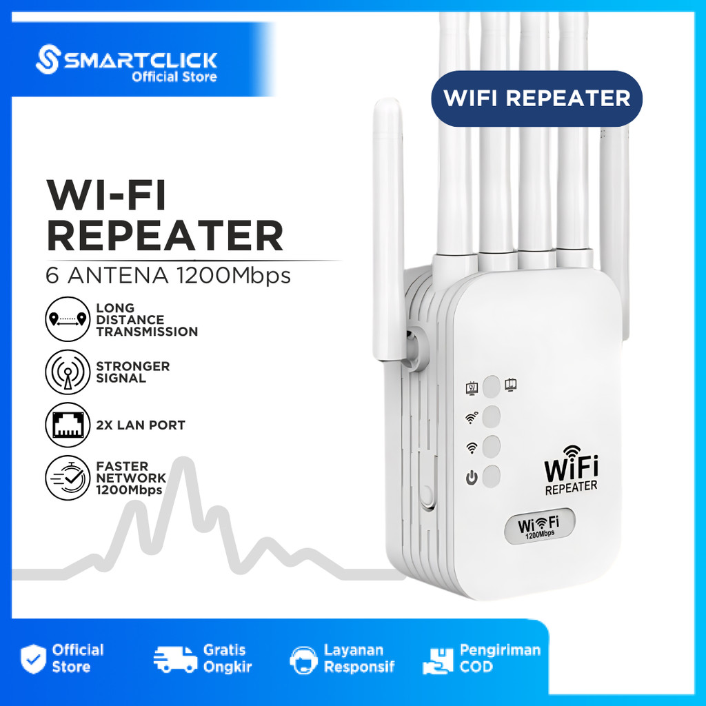 Wifi Repeater Wireless Extender Range 6 Antena 1200 Mbps Penguat Signal LAN Port