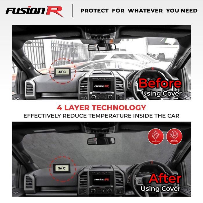 Cover Sarung Mobil ERTIGA LAMA Fusion R Multi Waterproof Not KRISBOW