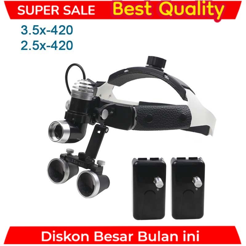 2.5X 3.5X Medical Surgery Loupes Helmet Loupes Magnifying Galss Headlight Binocular Loupes