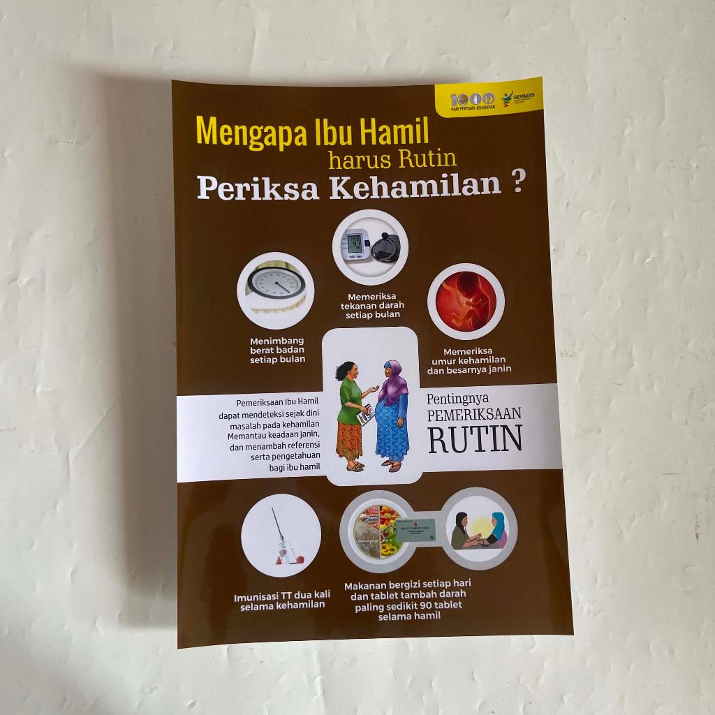 2023 Pemeriksaan kehamilan, Poster Kebidanan, Poster Kesehatan Ibu Hamil