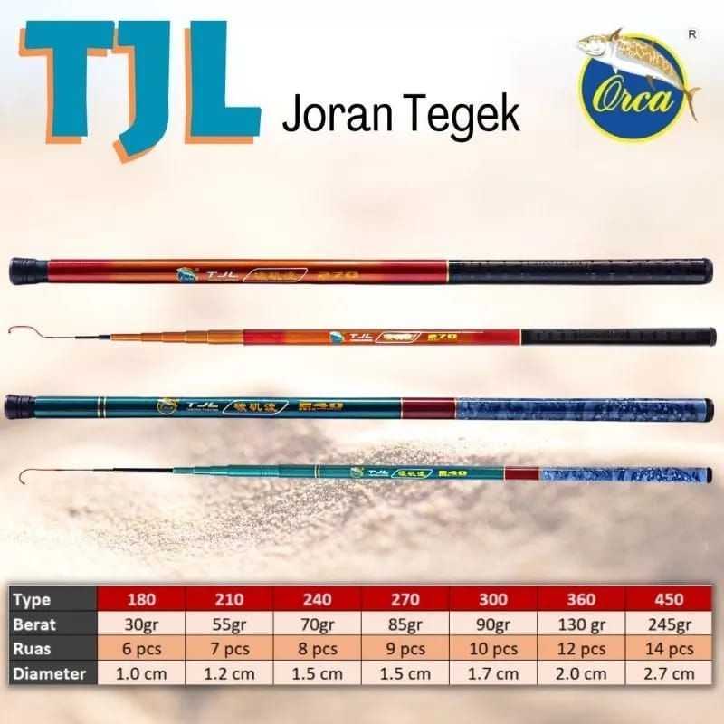 JORAN TEGEK ORCA TJL RUAS PENDEK