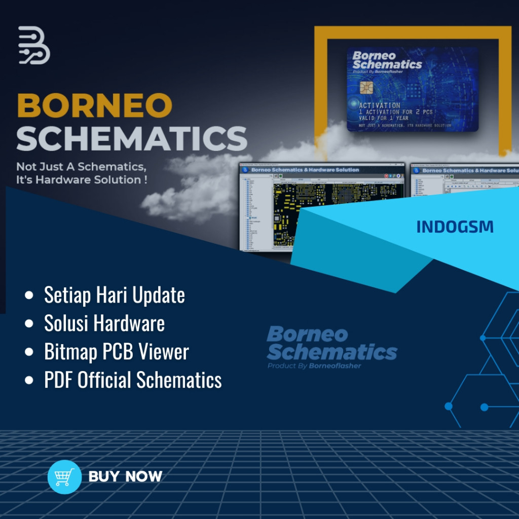 Aktivasi Borneo Schematics