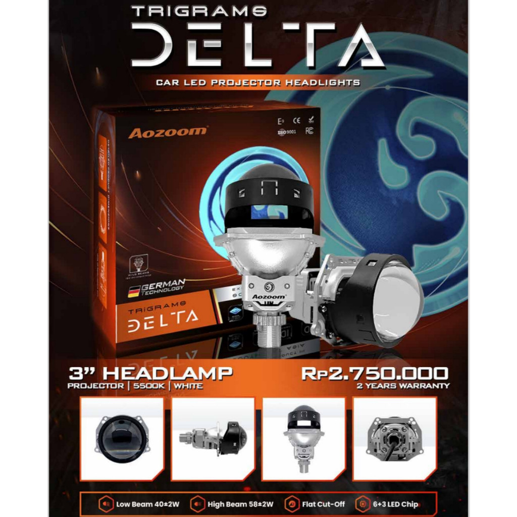 AOZOOM Delta Biled Projector 3inch / Headlamp Projector