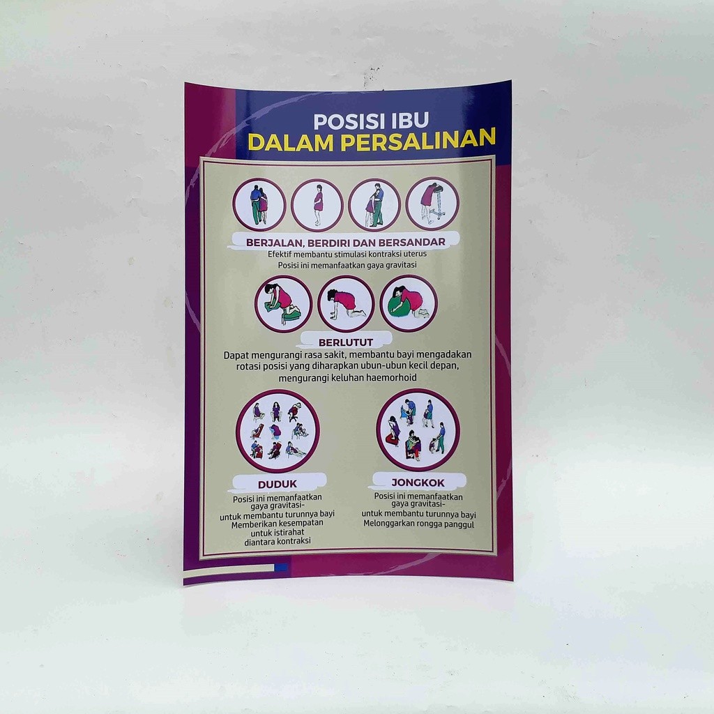 Poster Kebidanan : Posisi Ibu dalam Persalinan, Poster Bidan, Bidan Praktik Mandiri