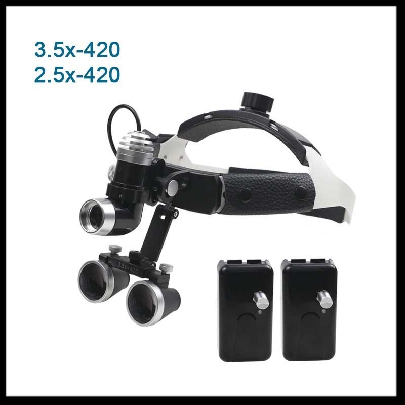BADABEST 2.5X 3.5X Medical Surgery Loupes Helmet Loupes Magnifying Galss Headlight Binocular Loupes