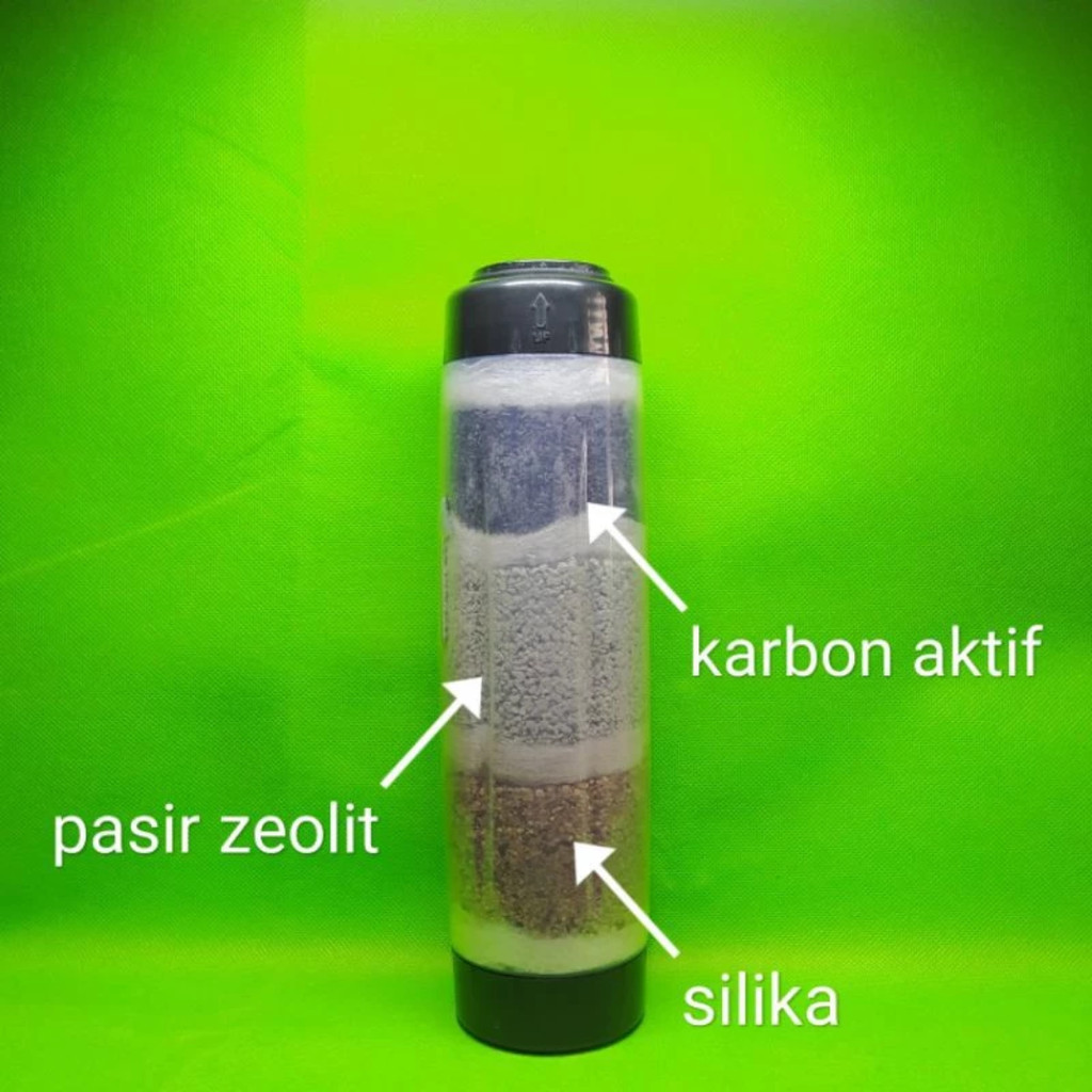 CARTRIDGE FILTER AIR 4 IN 1 / ISI SUPER QUALITY FILTER AIR 10" INCH