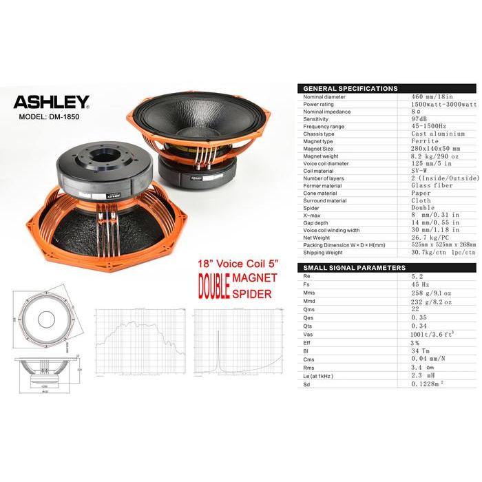 Speaker ASHLEY DM 1850 Coil 5 Double Magnet 18 inch