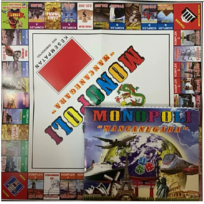 Mainan Papan Board Game Internasional Edisi Keluarga Monopoli Catur Ular Tangga Ludo