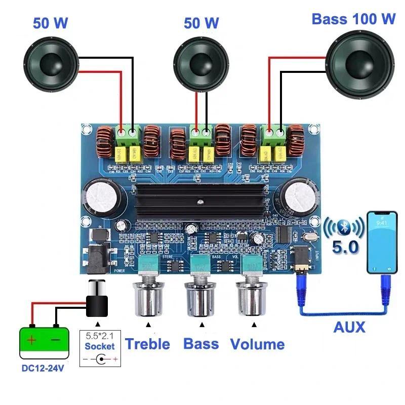 2*50W+100W Bluetooth 50 dual TPA3116D2 Power Subwoofer Amplifier Board 21 Channel TPA3116 Auo Stereo