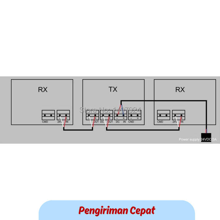 PCP Retail Security EAS RF Board Transmitter and Receiver Electronic EAS Electronic 8.2mhz EAS RF Du