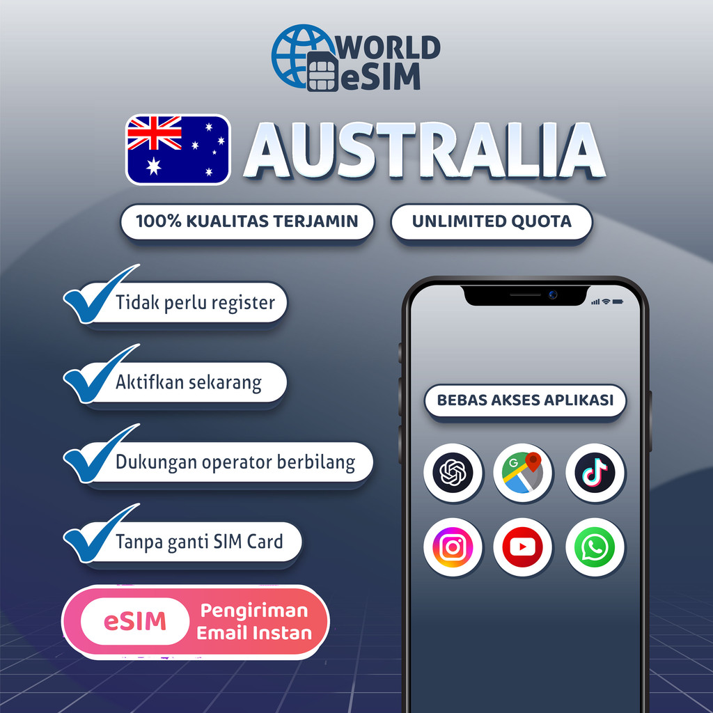 Worldesim Australia esim Roaming 5G Data | 3-20GB 3-30Hari | Instant Email Delivery | High Speed Tra