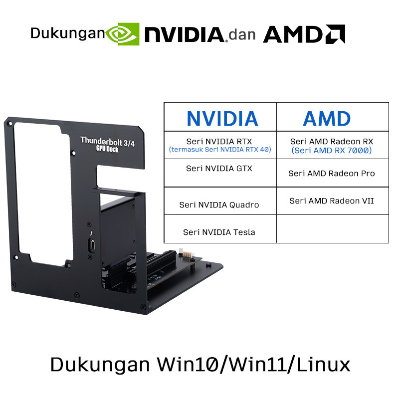 WIKINGOO Thunderbolt 4 eGPU Dock Box 40Gbps Kompatibel NVIDIA AMD GPU untuk Laptop Gaming dan Desain