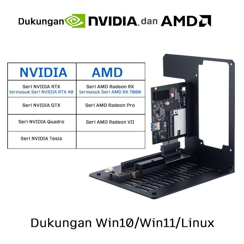 EGPU Thunderbolt 4 3 External GPU Dock PCIe untuk RTX 4090 4080 5090 RX 7900 Upgrade Performa Laptop