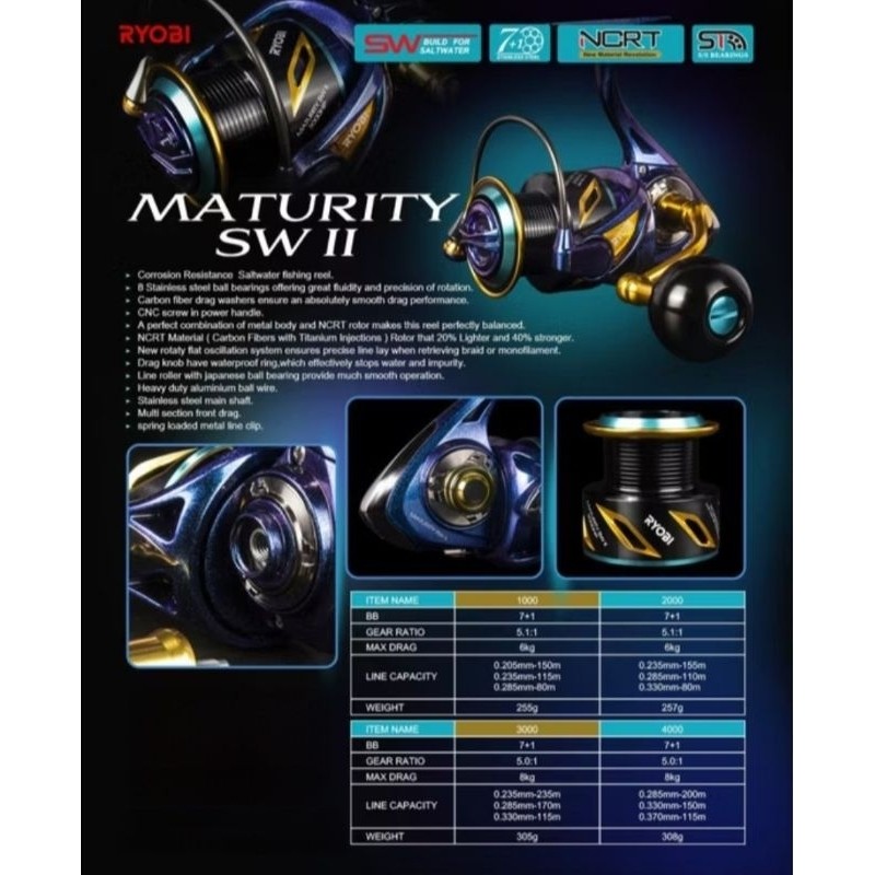 Reel Ryobi Maturity SW II 1000/2000/3000/4000/5000/6000 Power Handle