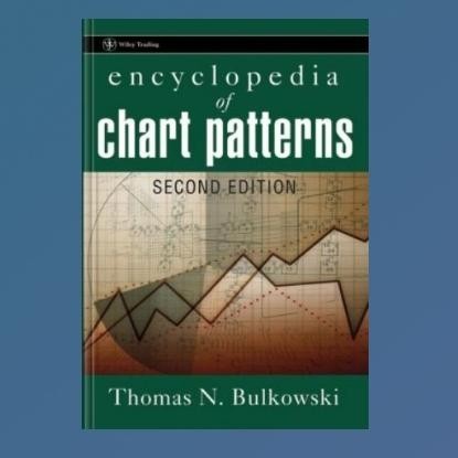 Encyclopedia of Chart Patterns ( Trading)