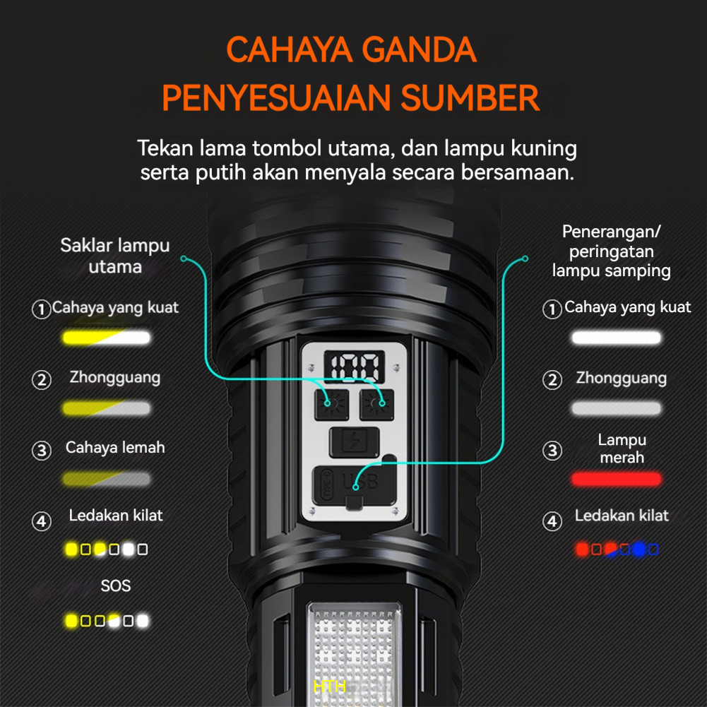 Senter LED Dua Warna Super Terang S71 Senter Tahan Air Tahan Lama 100.000 Lumens 14 Mode Pencahayaan