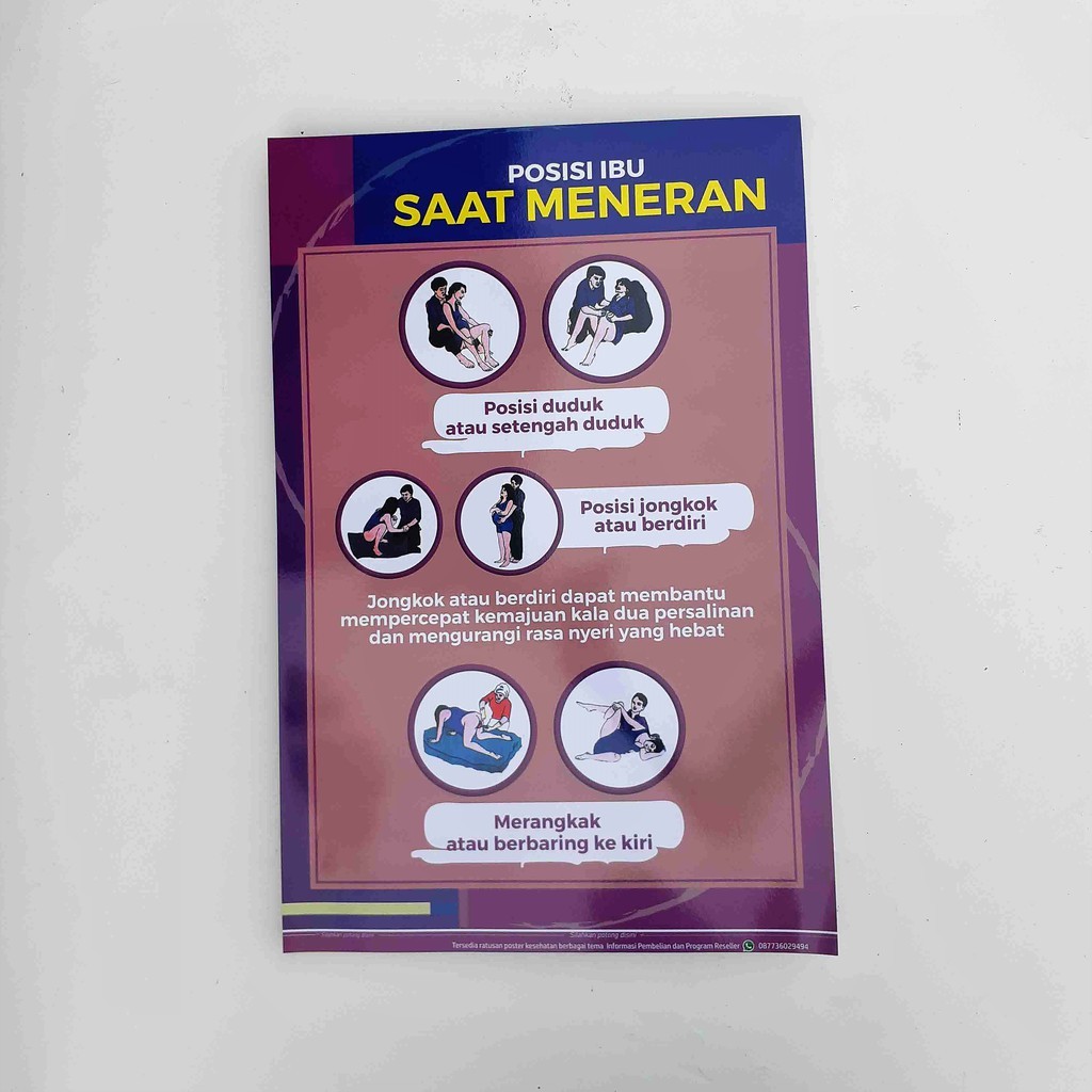 Poster Kebidanan - Posisi Ibu Saat Meneran, Poster Bidan