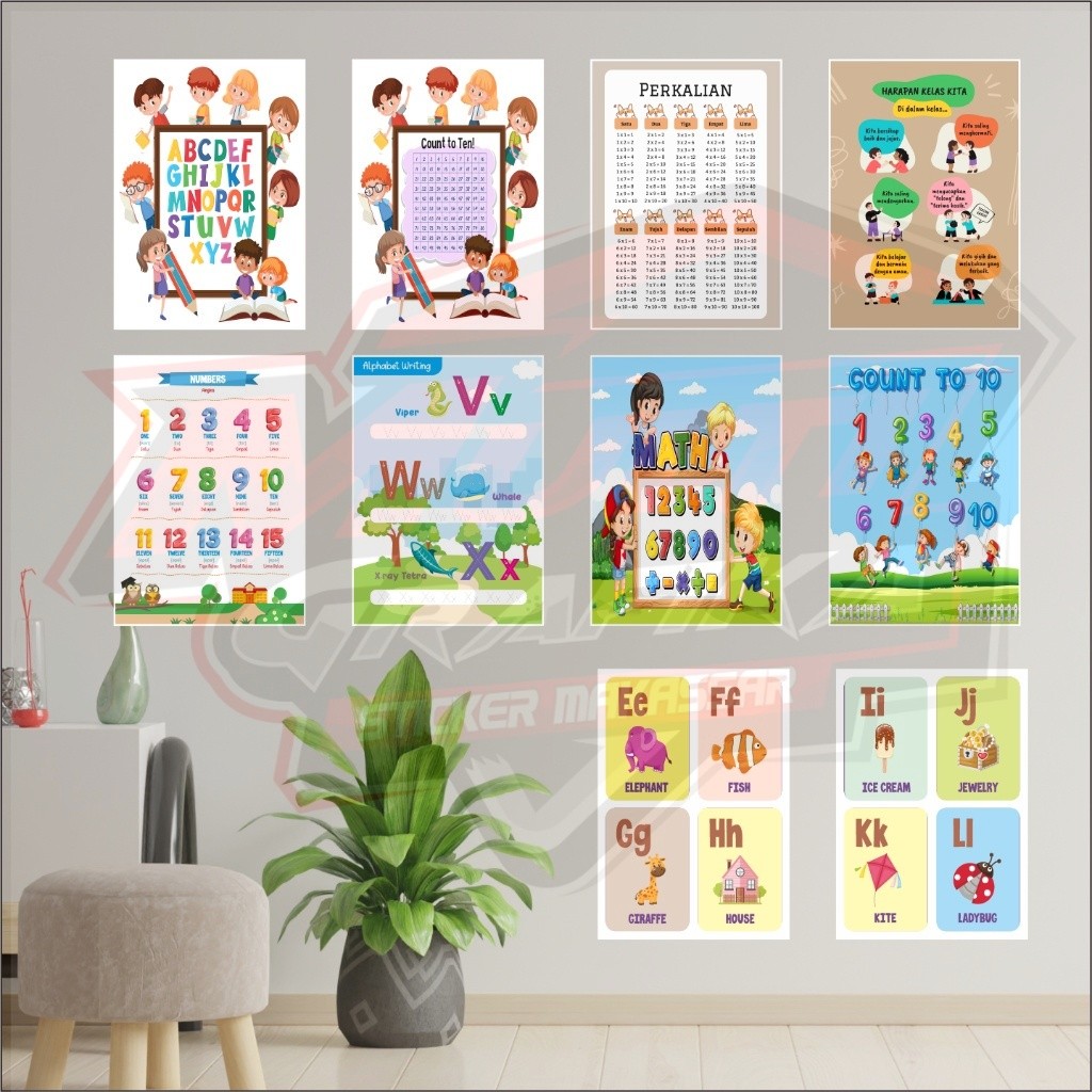 Stiker POSTER  Dinding Edukasi Anak Paud Tk SD