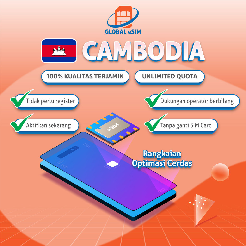 Globalesim eSIM Cambodia Unlimited Kuota Internet | eSIM Travel Cambodia Kuota | eSIM Cambodia 3