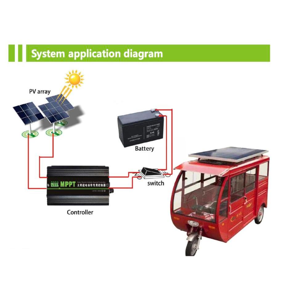 MPPT Booster 16V-50V ke 48-87V Solar controler Untuk camping Motor Listrik Menaikkan Voltase MPPT