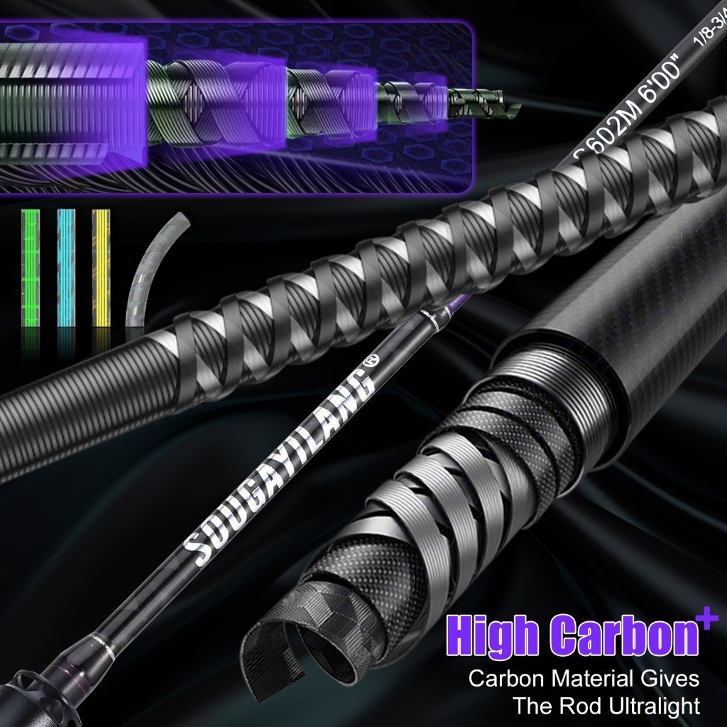 PROMOSougayilang 1.8M Joran Pancing 6-12LB Carbon Fiber Ultralight 2 Bagian Joran BC Spining Rod Pan