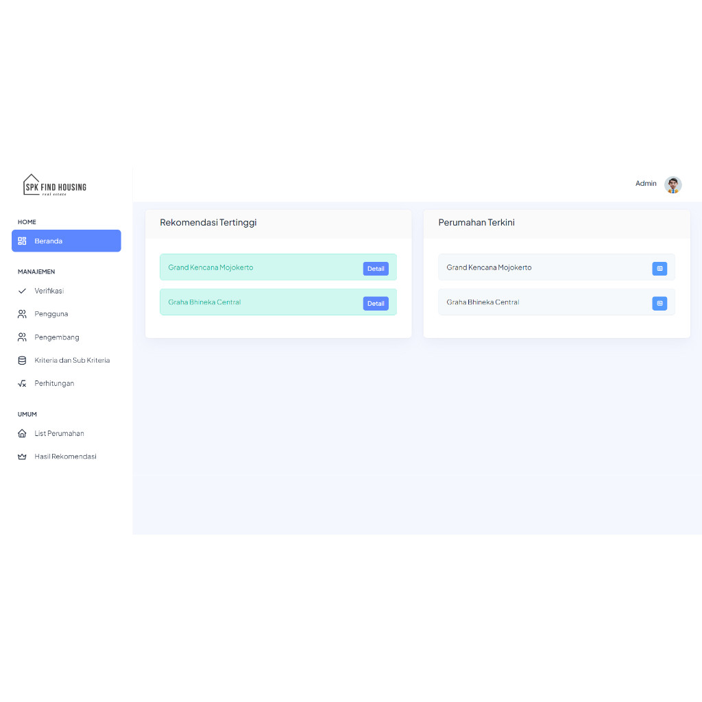 Aplikasi SPK Metode Topsis Pemilihan Perumahan Subsidi Berbasis Web