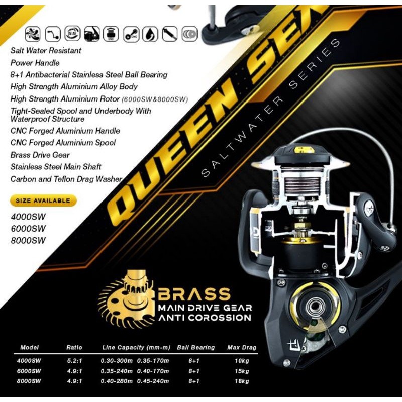 reel pancing daido queen sea sw queensea 6000 8000 metal body power handel