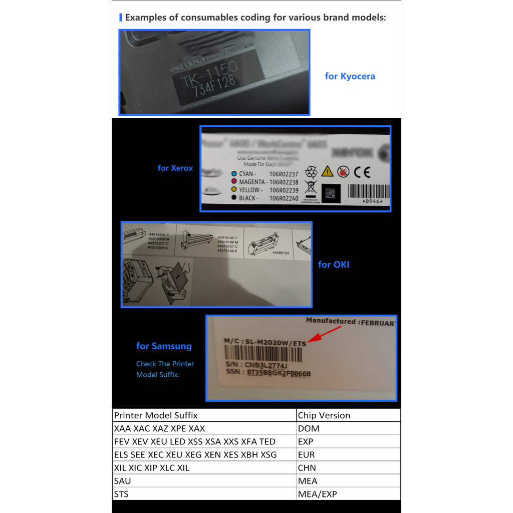 Toner Chip for Lexmark 25B3079 45K M5255 5265 5270 XM5365 5370 5360 M5265 M5270 XM5360 XM5370 Printe