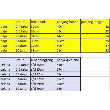 kostum halloween anak anak model tengkorak skeleton - 2-4tahun