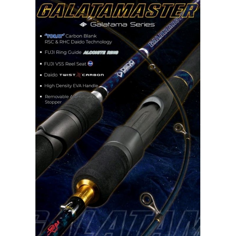 Joran Daido Galatamaster Cincin Full Fuji Carbon
