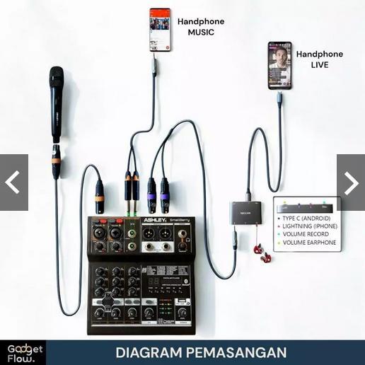 PAKET LIVE STREAMING KARAOKE MIXER ASHLEY  MIC ASHLEY