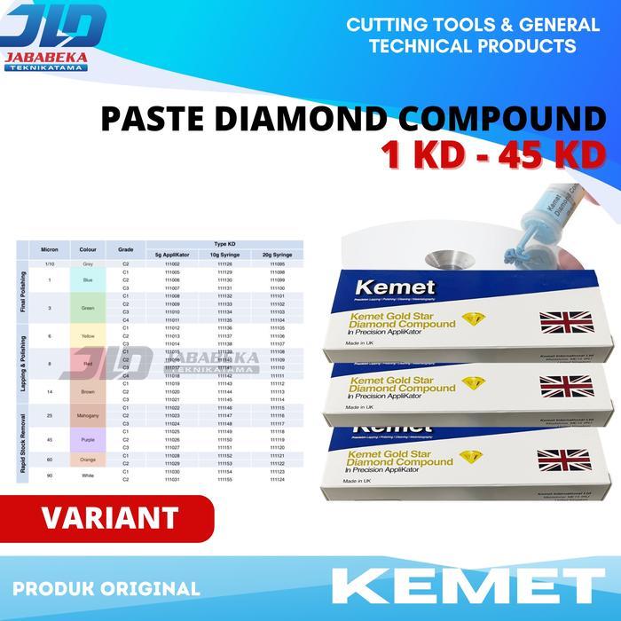 MUMPUNG PROMO KEMET Diamond Compound 1/10KD 1/4KD 1KD 3KD 6KD 8KD 10KD 14KD 25KD - 1-KD/MICDRONTERLA