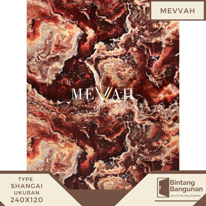 Mevvah Wall Panel Motif SHANGHAI | Panel Dinding Motif Marmer