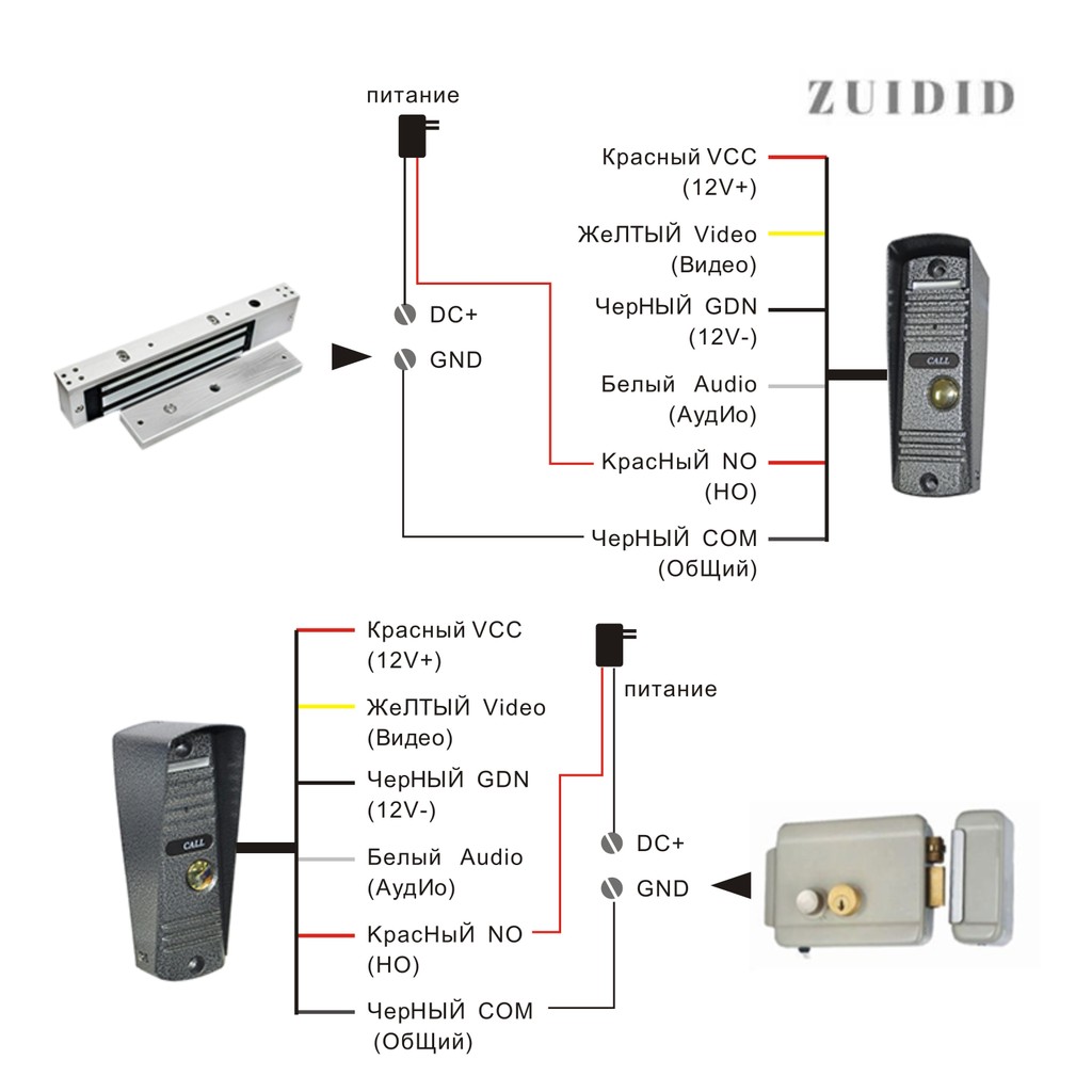 Video intercom, intercom, door panel, video intercom,video door phone,video station,